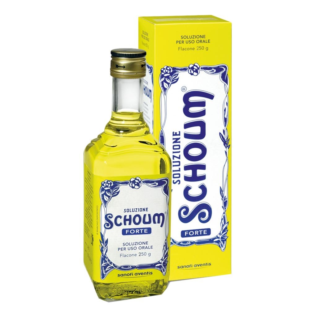 SOLUZIONE SCHOUM SOLUZIONE ORALE