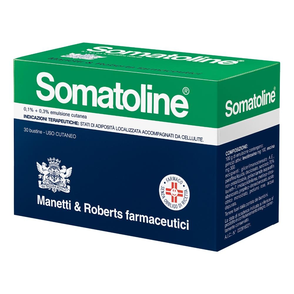 SOMATOLINE 0,1% + 0,3% EMULSIONE CUTANEA