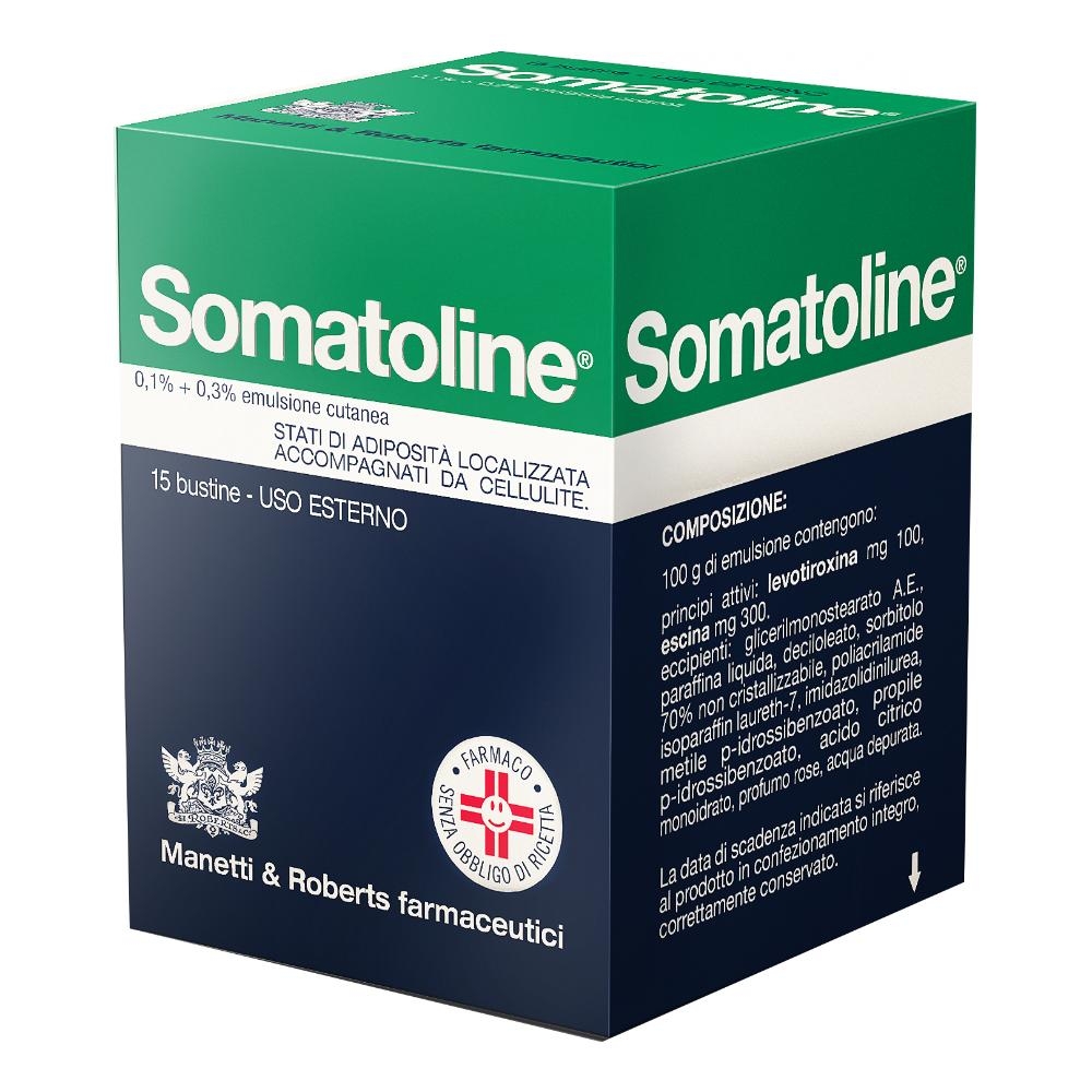 SOMATOLINE 0,1% + 0,3% EMULSIONE CUTANEA