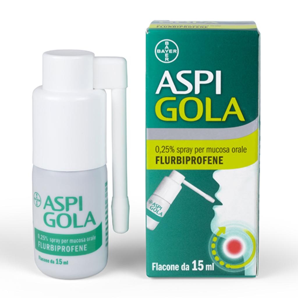 ASPI GOLA 0,25% Collutorio ASPI GOLA 0,25% Spray per mucosa orale