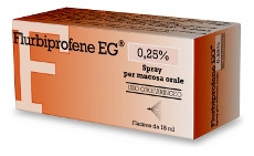 ZERINOMED GOLA