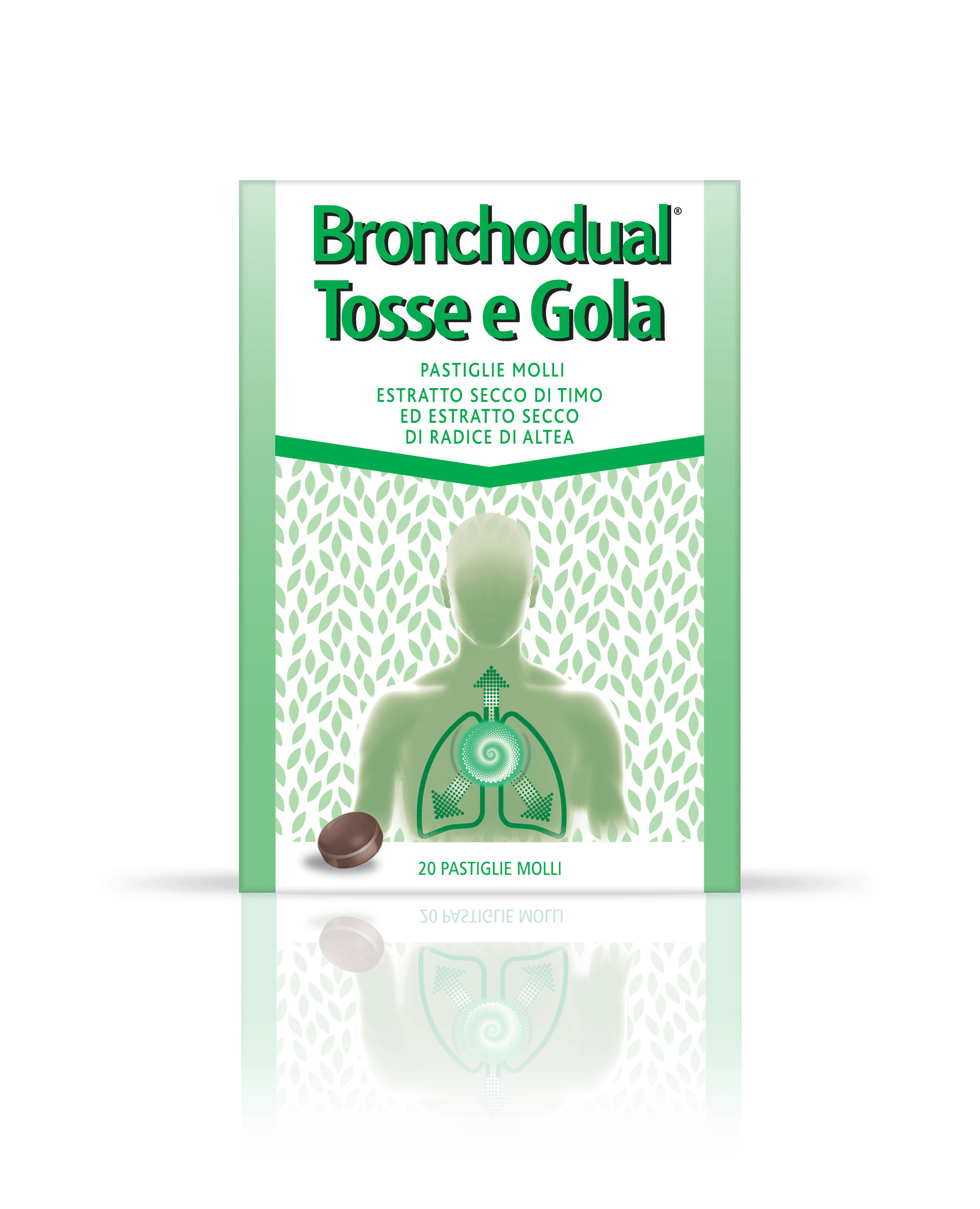 BRONCHODUAL TOSSE E GOLA PASTIGLIE MOLLI