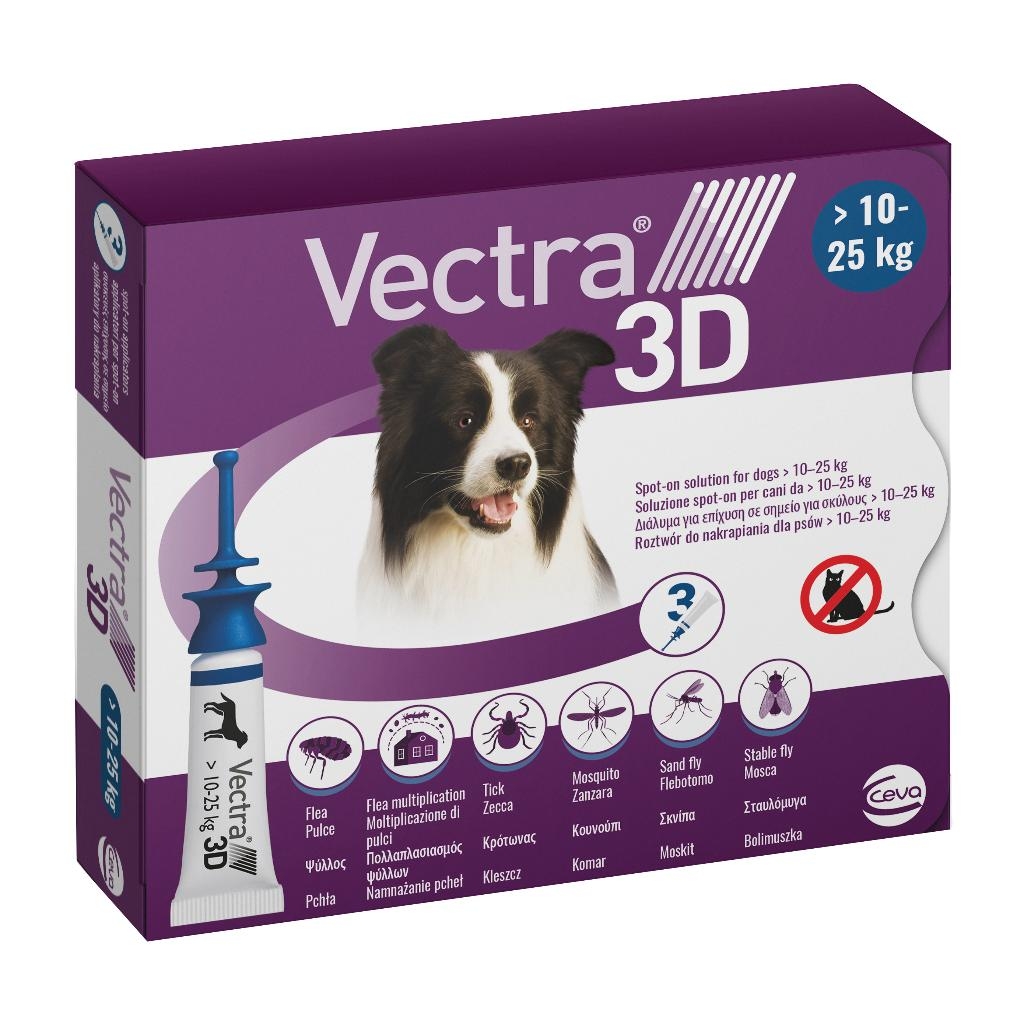 VECTRA 3D