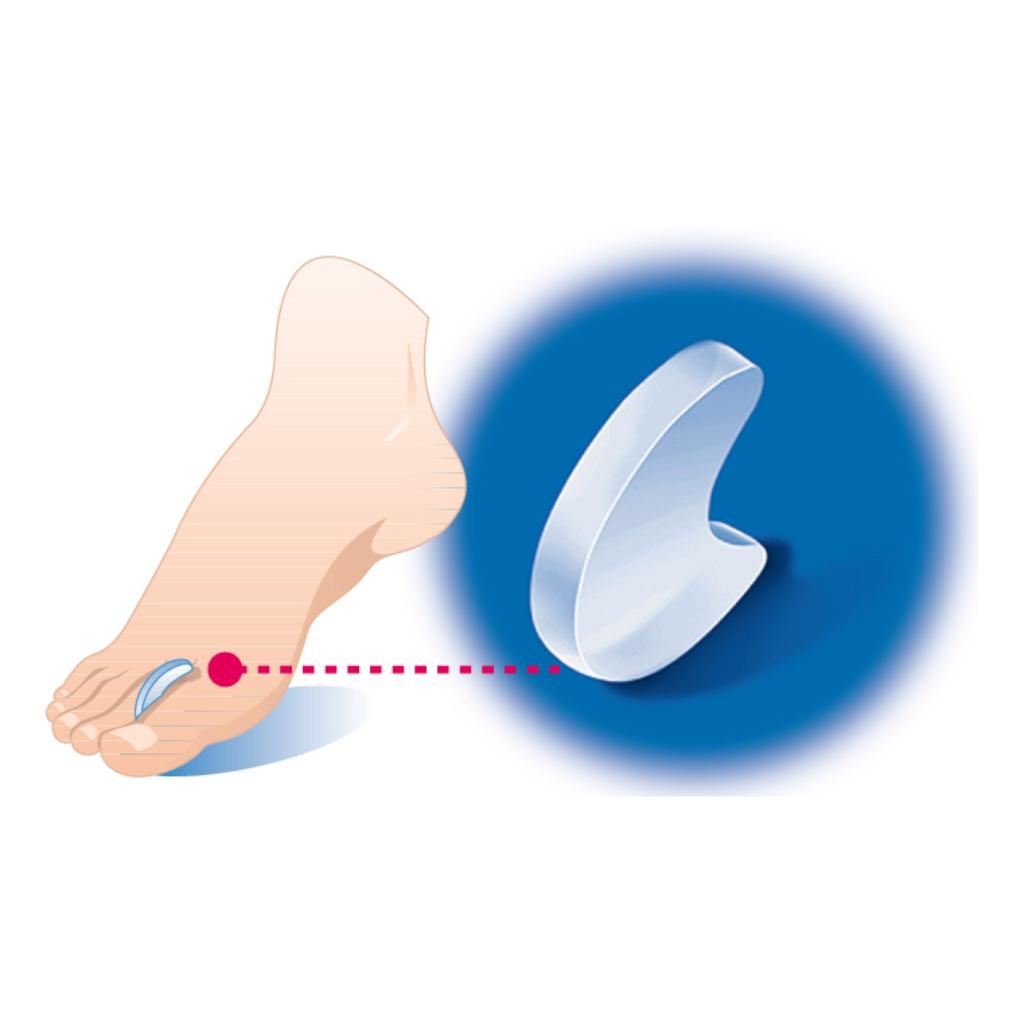 PODOGEL DIVARICATORE MISURA MEDIUM