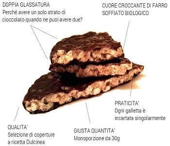 FARRETTA LATTE MALTITOLO 30 G