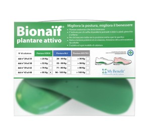 BIONAIF Plant.Att.Verde L 2pz